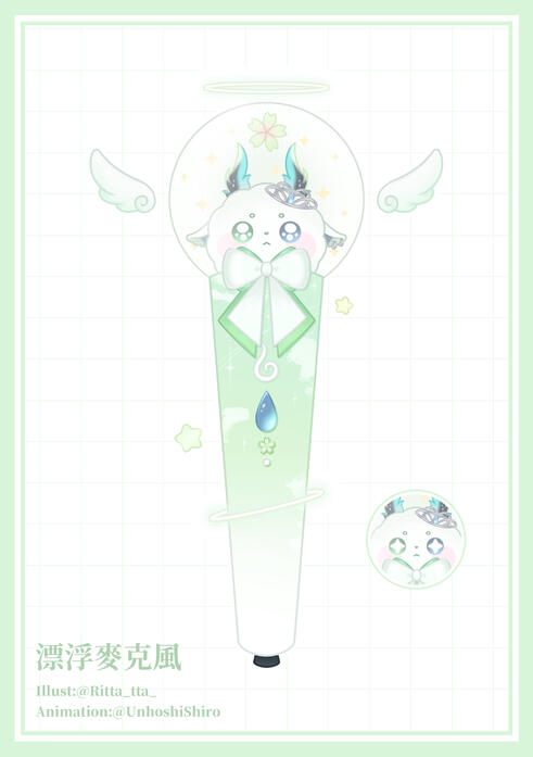 繪製日期:2025/05